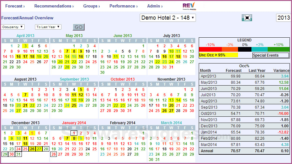 RezNext Revenue Management System Small Screenshot 1